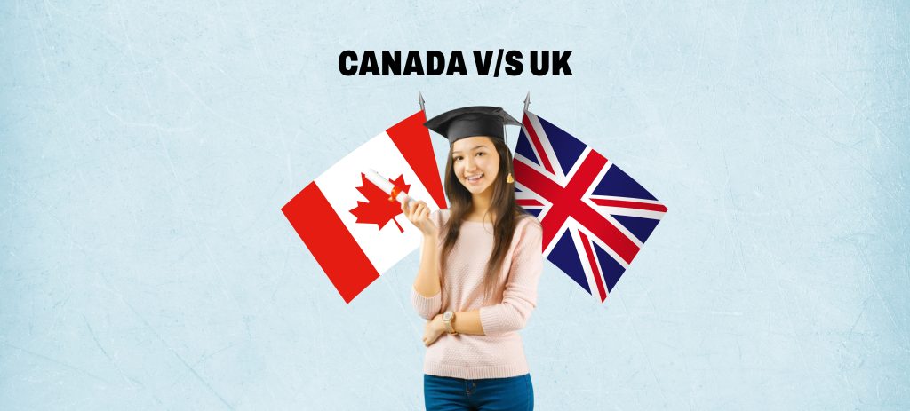 Which is the Best for Indian Students in 2024, UK or Canada?